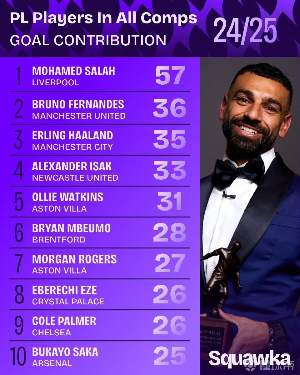 还是防守时 还是防守时